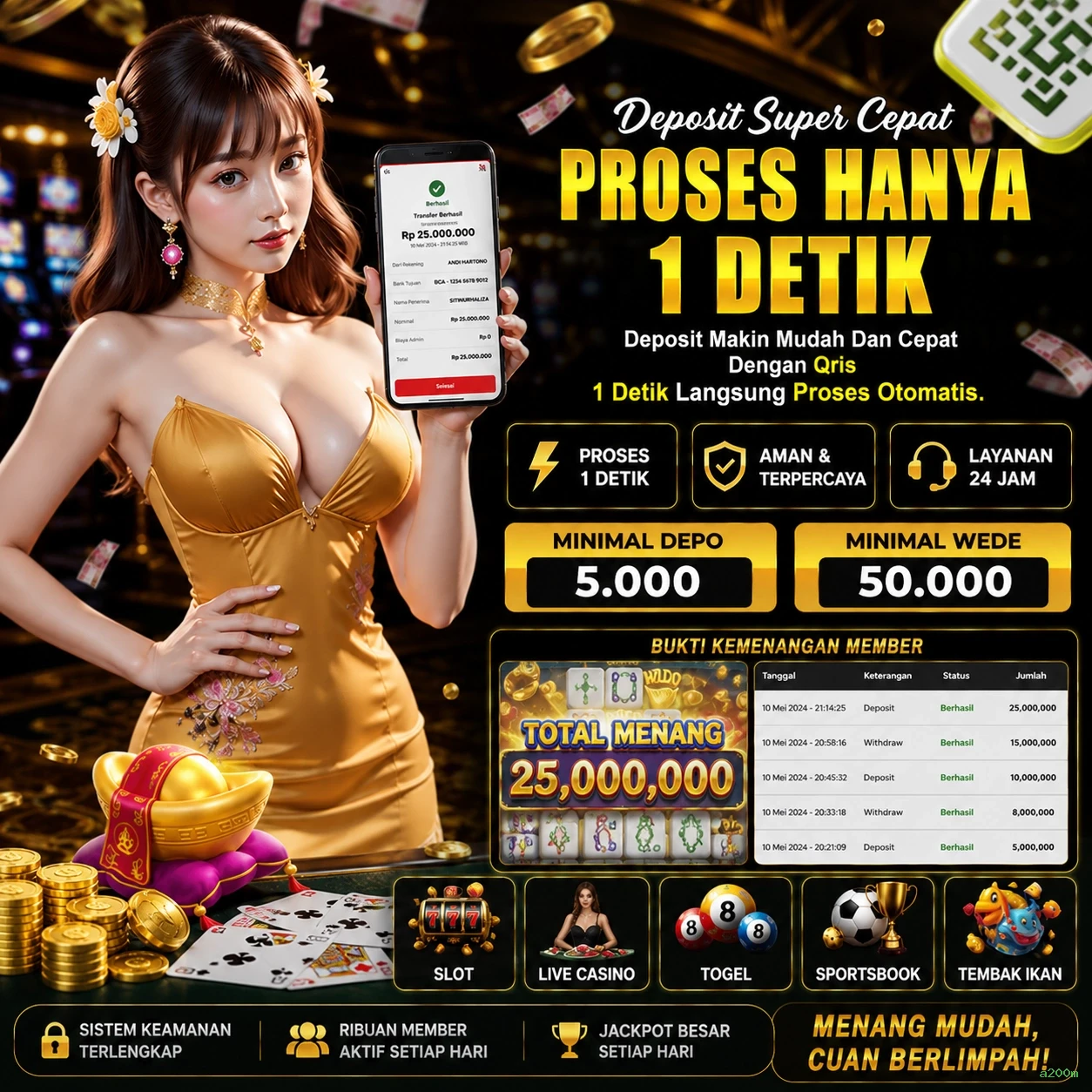 Cara Mendaftar dan Verifikasi Akun di a200m